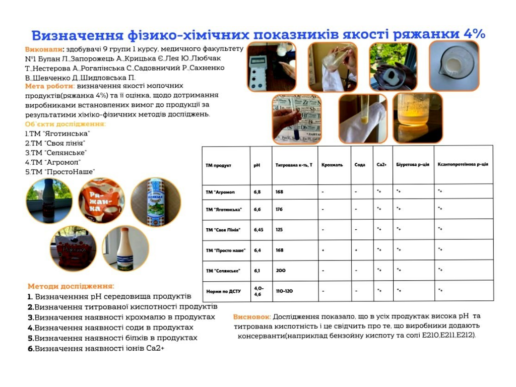 На кафедрі хімії відбувся захист дослідницьких проєктів студентів першого курсу медичного факультету №1 та медичного факультету №2
