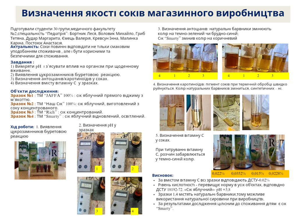 На кафедрі хімії відбувся захист дослідницьких проєктів студентів першого курсу медичного факультету №1 та медичного факультету №2