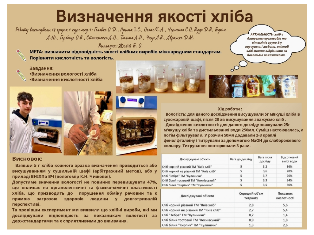 На кафедрі хімії відбувся захист дослідницьких проєктів студентів першого курсу медичного факультету №1 та медичного факультету №2