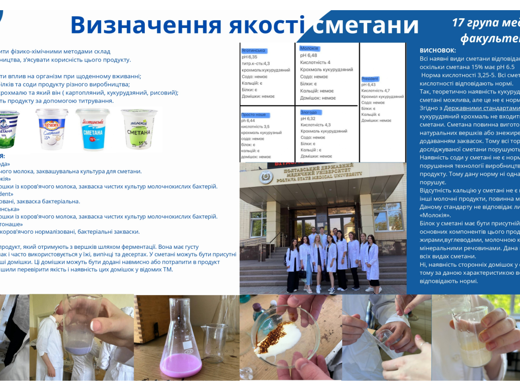 На кафедрі хімії відбувся захист дослідницьких проєктів студентів першого курсу медичного факультету №1 та медичного факультету №2