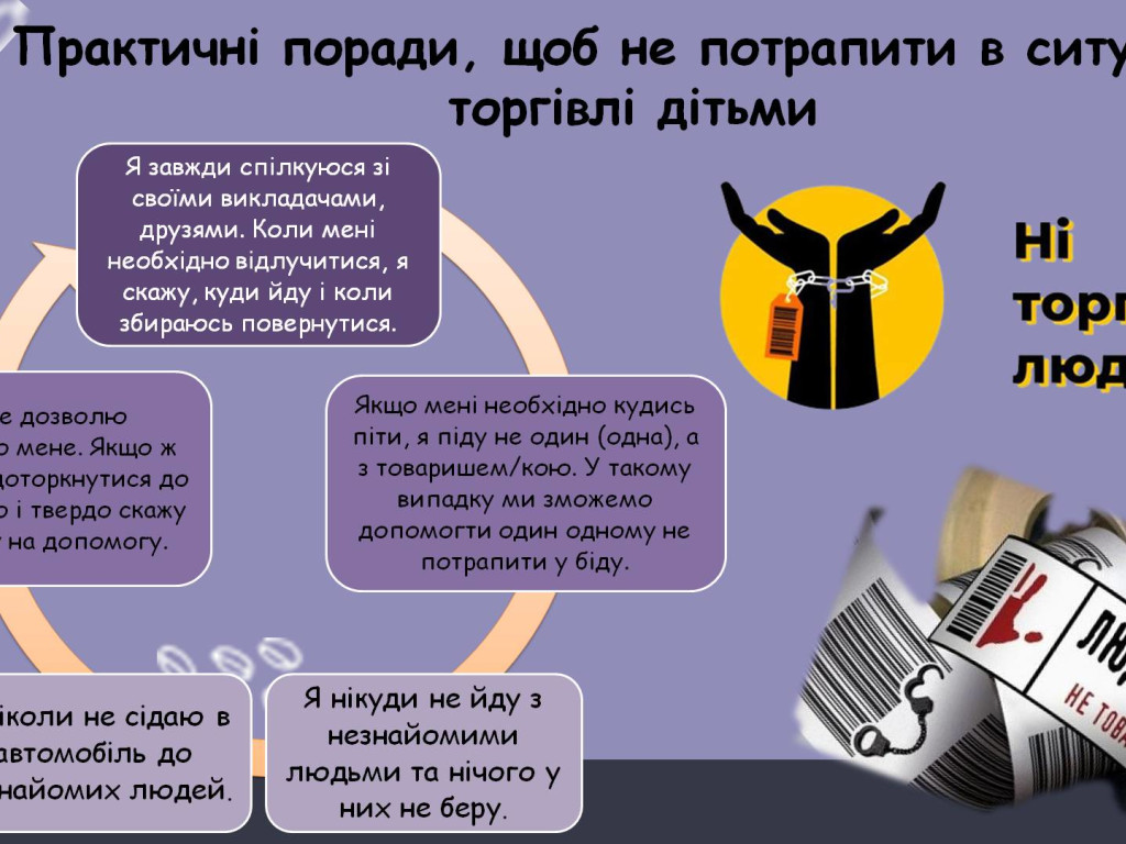 18 жовтня Європейський день протидії торгівлі людьми